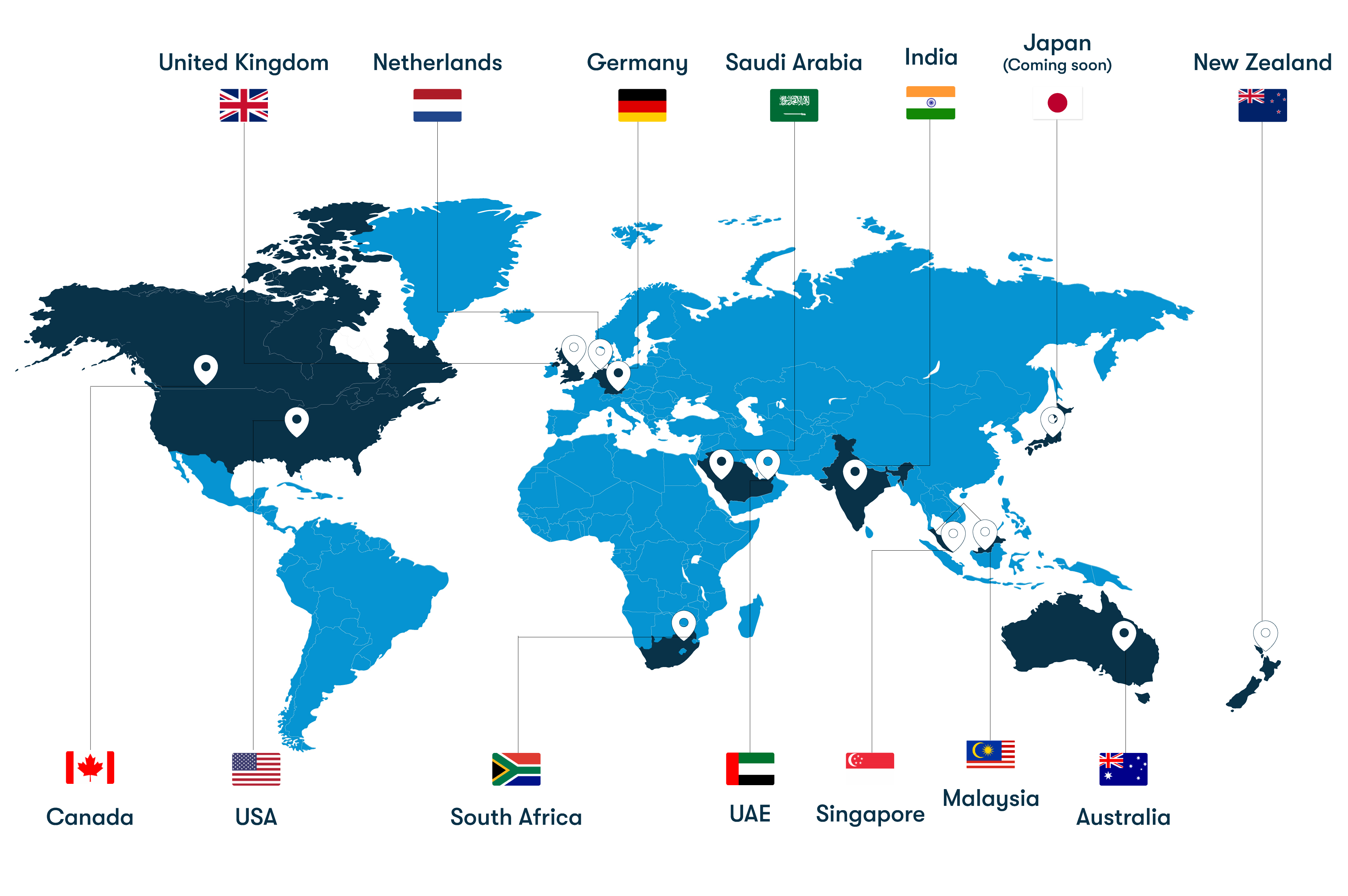 Koenig training locations worldwide